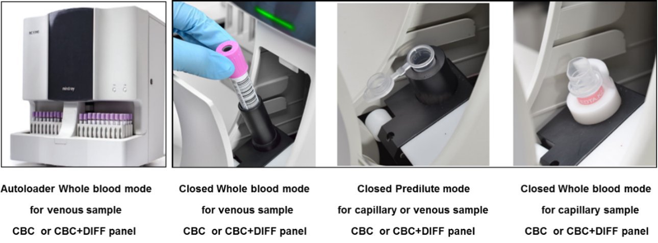 BC-5390 Auto Hematology Analyzer - 5-Part Sysytem for Accurate Blood Testing