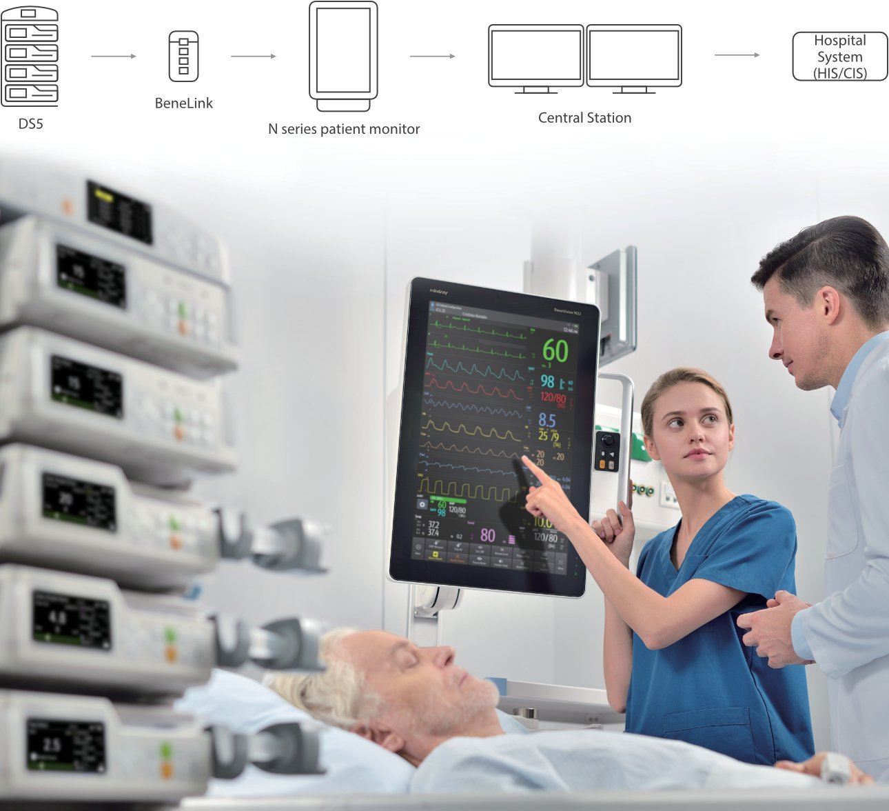 BeneFusion 5 Series Infusion Pump System - Smart, Accurate, User-Friendly Medical Device