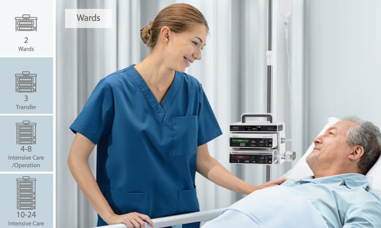 BeneFusion n Series Infusion System - Smart Touch Medication Delivery Device