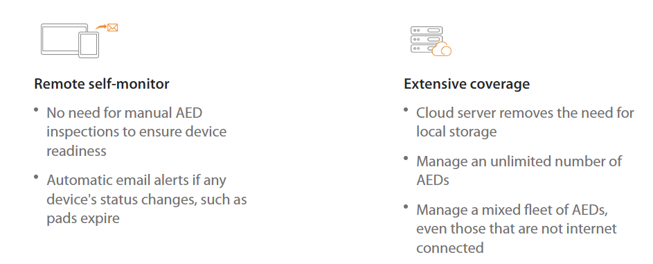 Remote AED Management Solution - AED-Alert™ 2.0 for Efficient Emergency Preparedness
