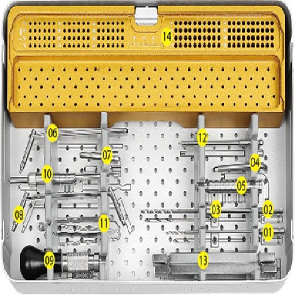 3.2 Locking Plate Instrument Kit（A003)