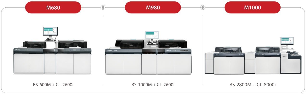 M680 Chemistry and Immunoassay Integrated Solution - High Efficiency Diagnostic Device