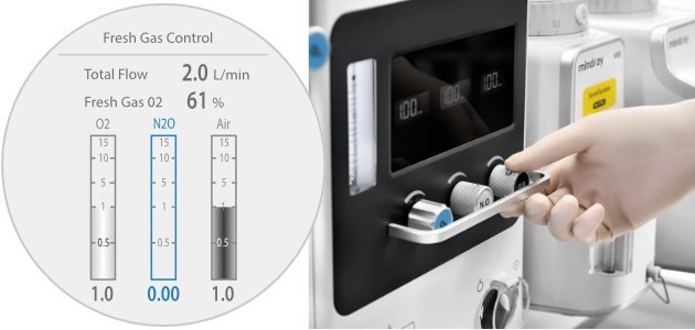 Advanced A3 Anesthesia System with Electronic Flow Measurement and Modular Design