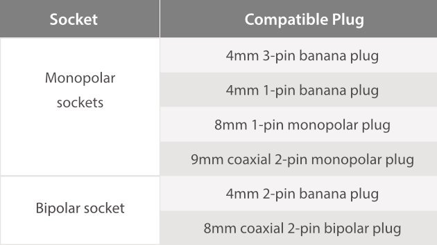 Electrosurgical Platform EP300 - Advanced Energy Control for Surgical Precision