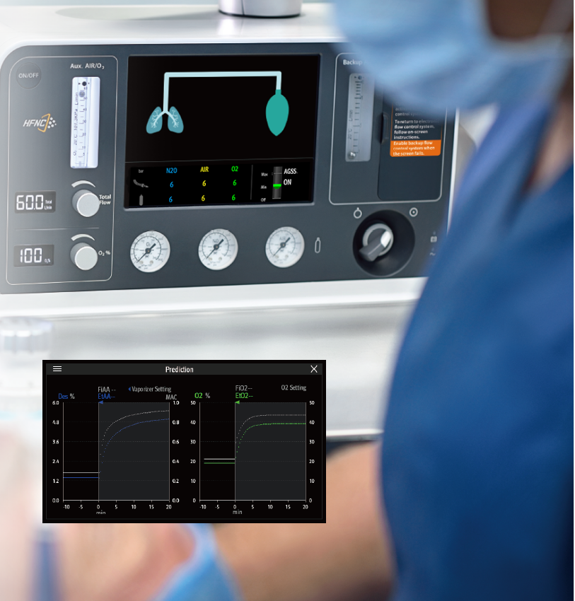 "A8 Anesthesia System - Advanced Safety and Efficiency Features for Surgical Settings"
