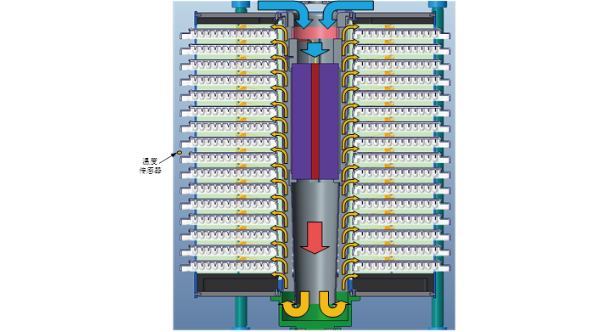 AF-600/300 Automated Identification and Susceptibility Testing System