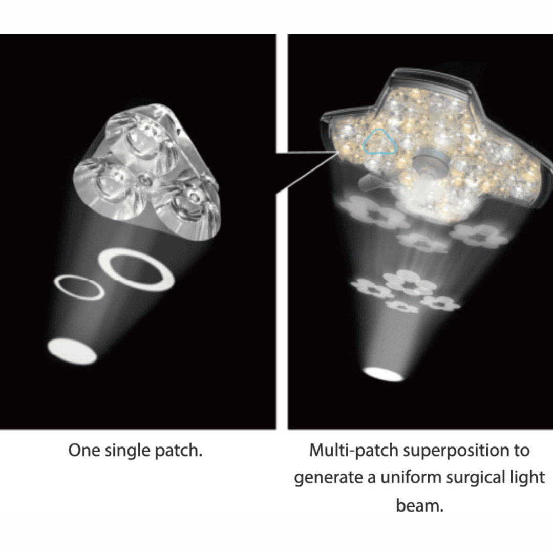 HyLED X Series LED Surgical Lights with Multi-Patch Superposition Technology