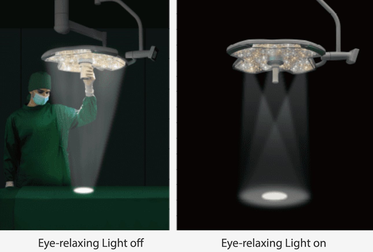 HyLED X Series LED Surgical Lights with Multi-Patch Superposition Technology