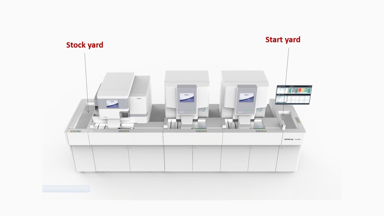 CAL 8000 New Generation Cellular Analyzer Workstation