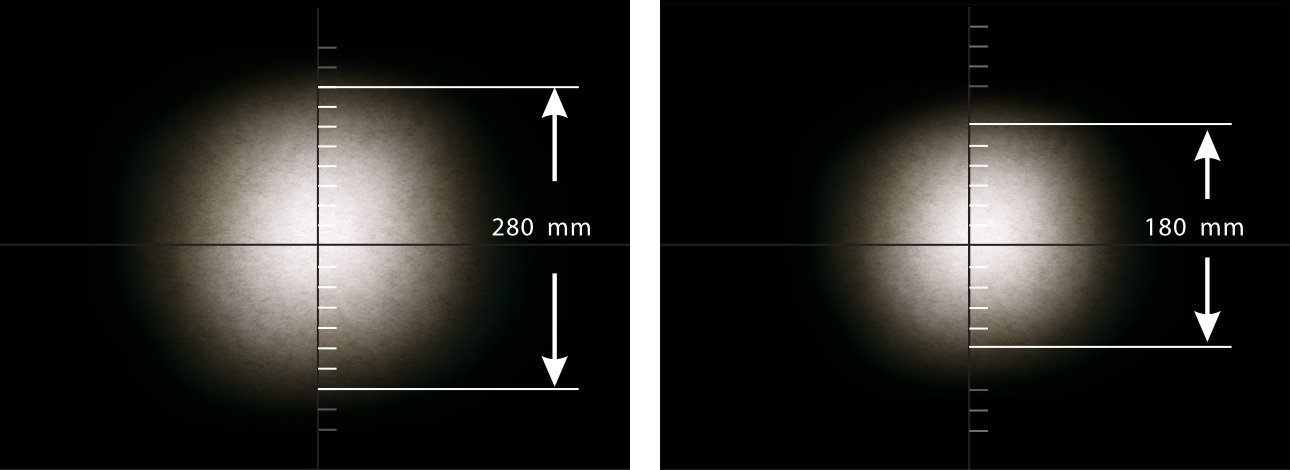 HyLED 8 Series Surgical Lights - Advanced LED Operating Room Illumination