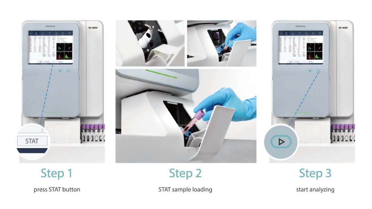 Mindray CAL 6000 Bench-top Cellular Analysis Line - High Throughput Hematology Automation