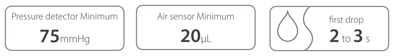 BeneFusion 3 Series Infusion System - Advanced and Accurate Medical Infusion Pump