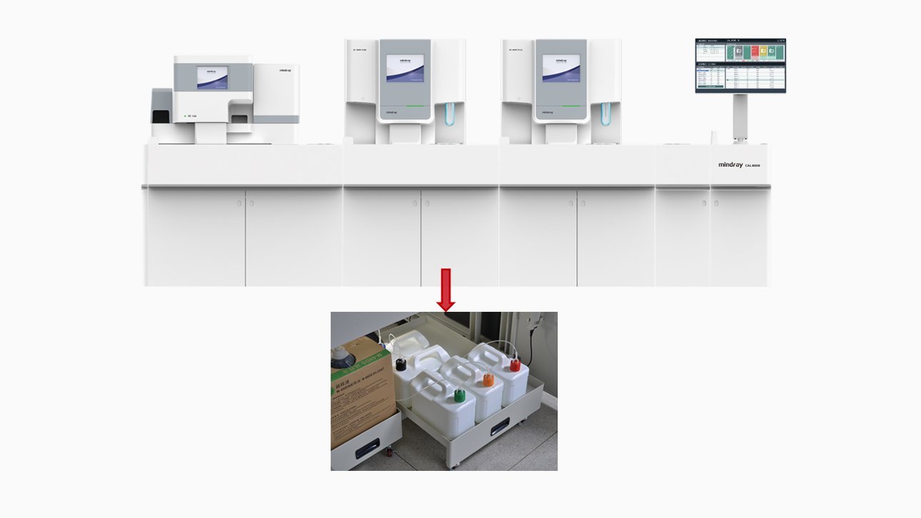 CAL 8000 New Generation Cellular Analyzer Workstation