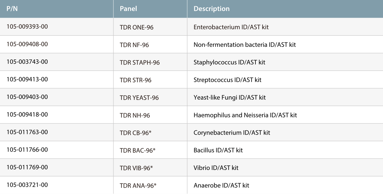 AF-600/300 Automated Identification and Susceptibility Testing System
