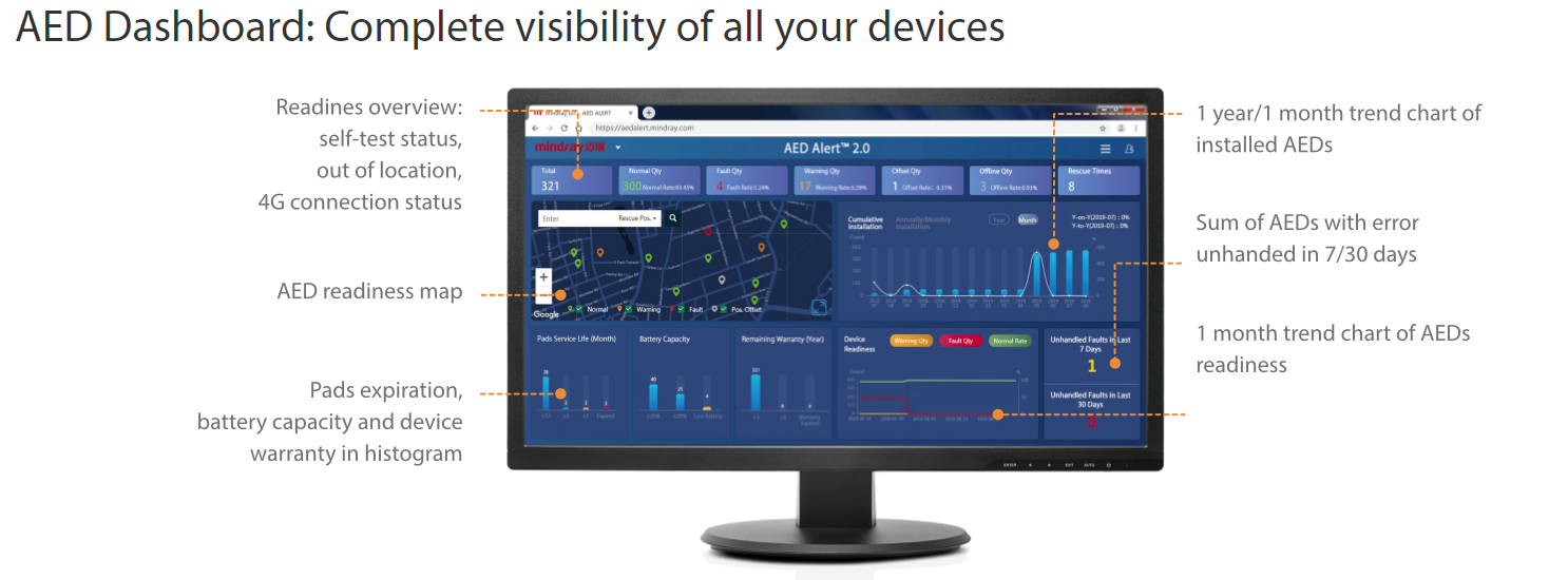 Remote AED Management Solution - AED-Alert™ 2.0 for Efficient Emergency Preparedness
