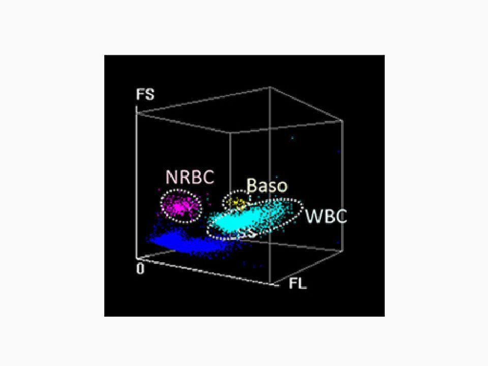 BC-6800Plus Auto Hematology Analyzer with SF Cube Technology for Accurate CBC and DIFF Results