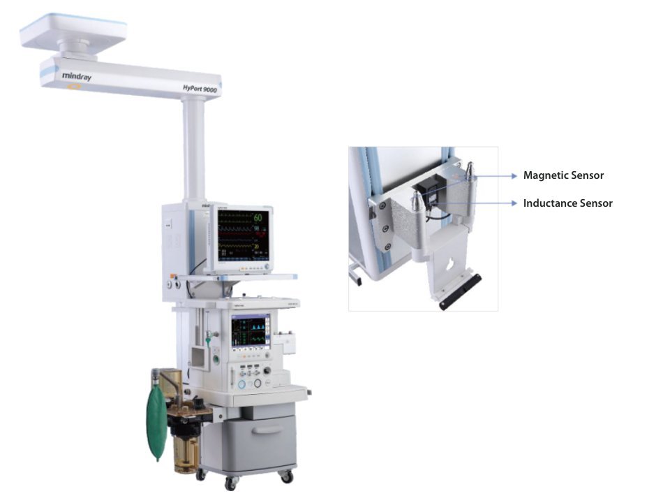 HyPort Medical Supply Unit - 3000/6000/9000 Series with Antimicrobial Coating and Ergonomic Controls