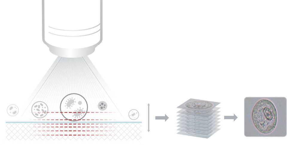EH-2090 Auto Urine Sediment Analyzer with 18 Reportable Parameters and High-Volume Imaging