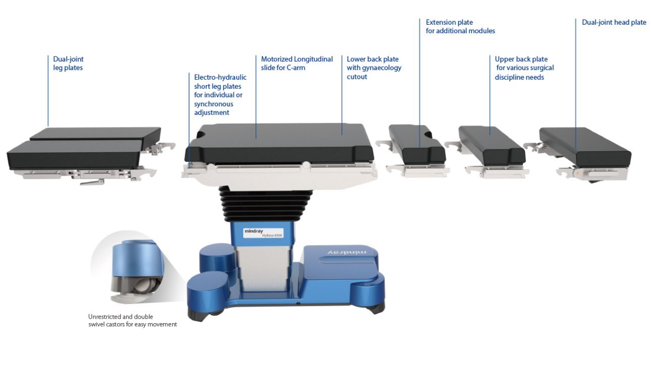 Electro-Hydraulic Surgical Table HyBase 8300/8500 - Modular Design, One-Click Connection, High Weight Capacity