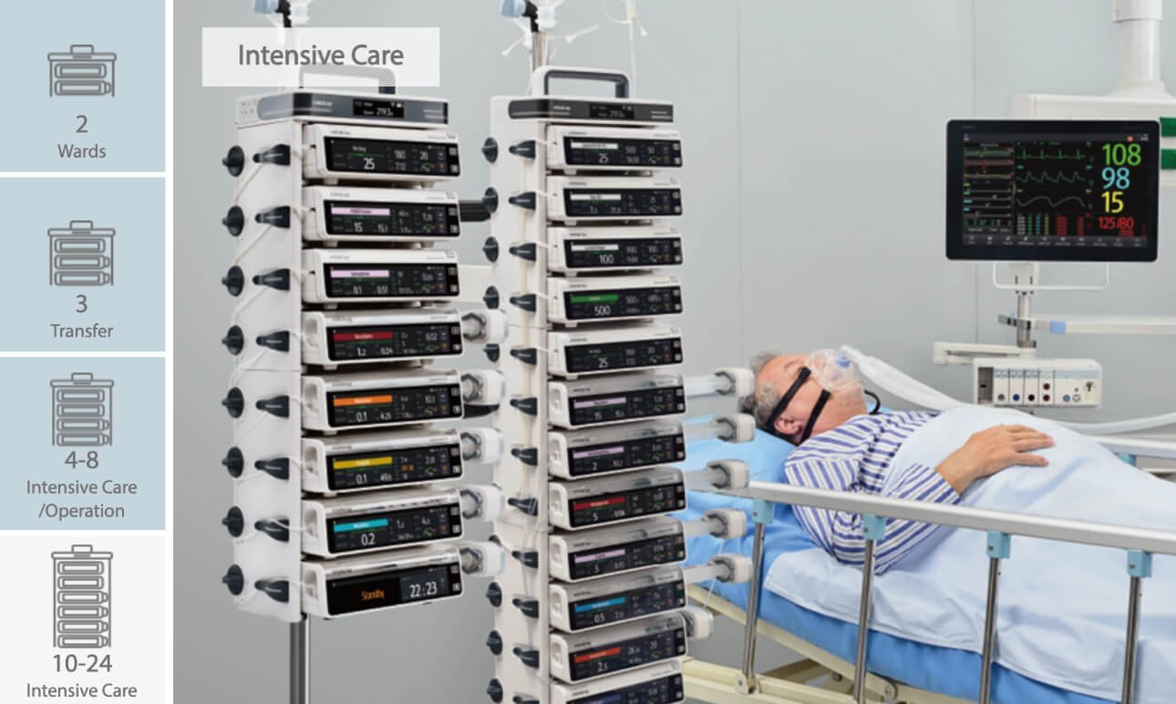 BeneFusion n Series Infusion System - Smart Touch Medication Delivery Device