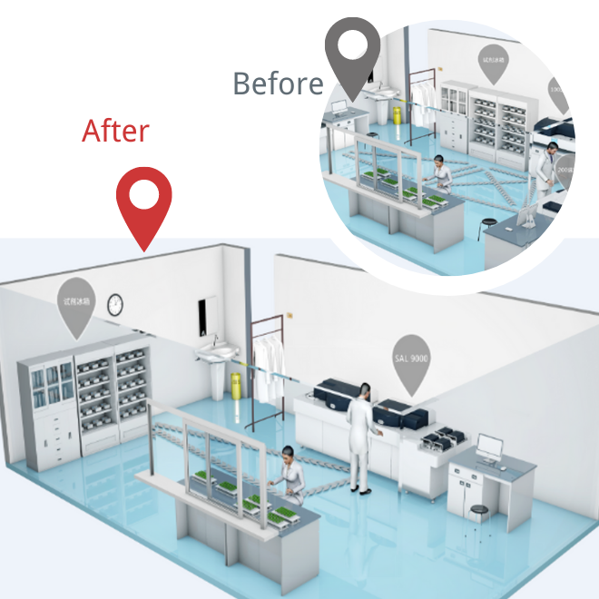 SAL 6000 Integrated Chemistry and Immunoassay System - High Throughput Lab Solution