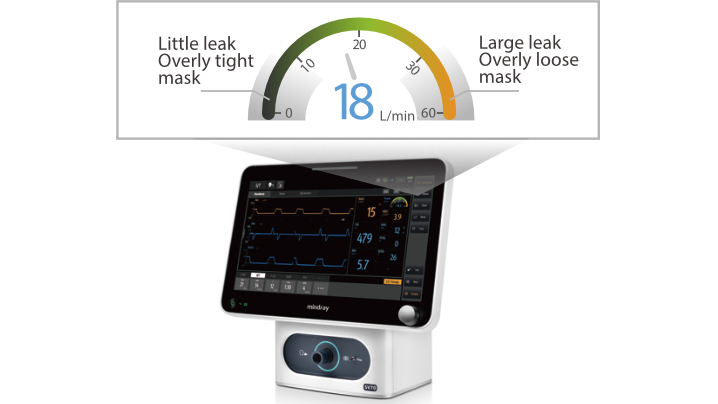 SV70/SV70S Non-Invasive Ventilator with EasySync™ Technology and Advanced Decision-Support Tools for Enhanced Patient Comfort and Clinical Efficiency