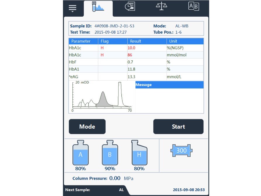 H50P Automated HPLC Analyzer for Glycosylated Hemoglobin Testing