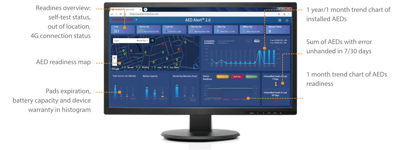 Remote AED Management Solution - AED-Alert™ 2.0 for Efficient Emergency Preparedness